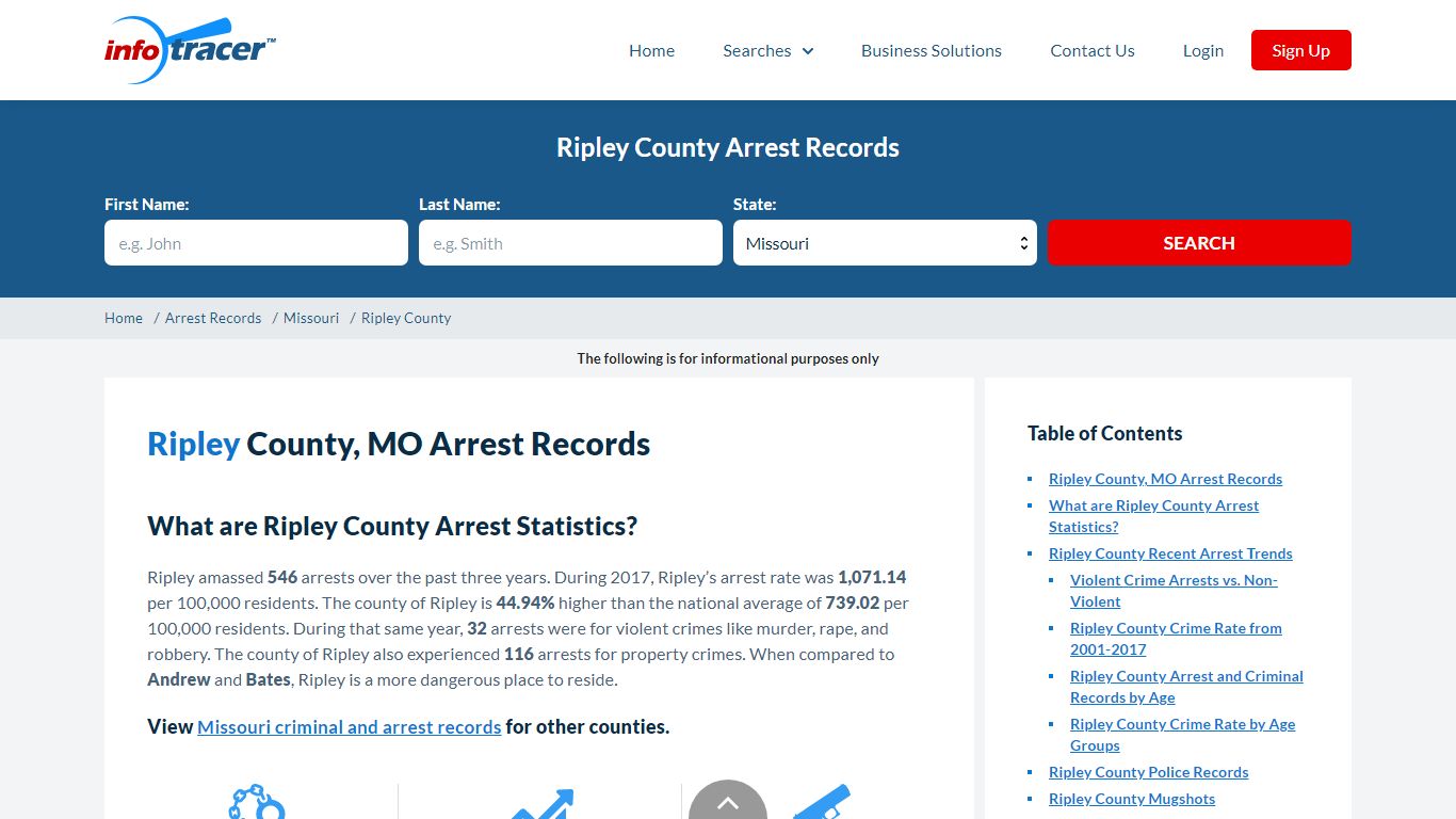 Ripley County, MO Arrests, Mugshots & Jail Records - InfoTracer